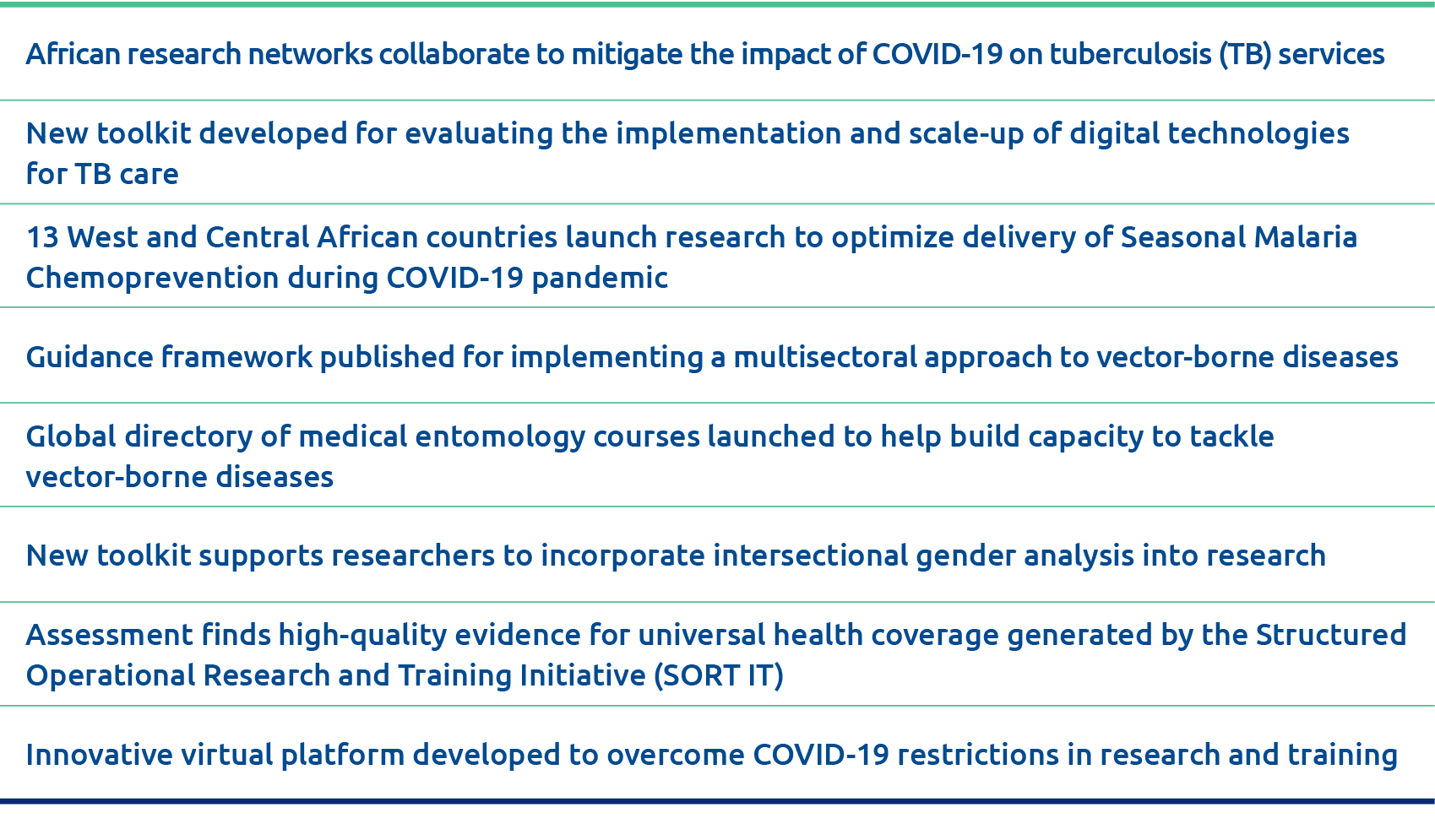 African research networks collaborate to mitigate the impact of COVID-19 on tuberculosis (TB) services,New toolkit de   