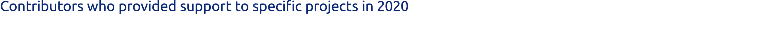 Contributors who provided support to specific projects in 2020