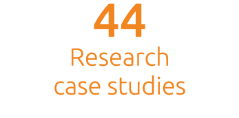 44 Research case studies