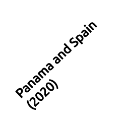 Panama and Spain (2020)