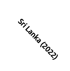 Sri Lanka (2022)