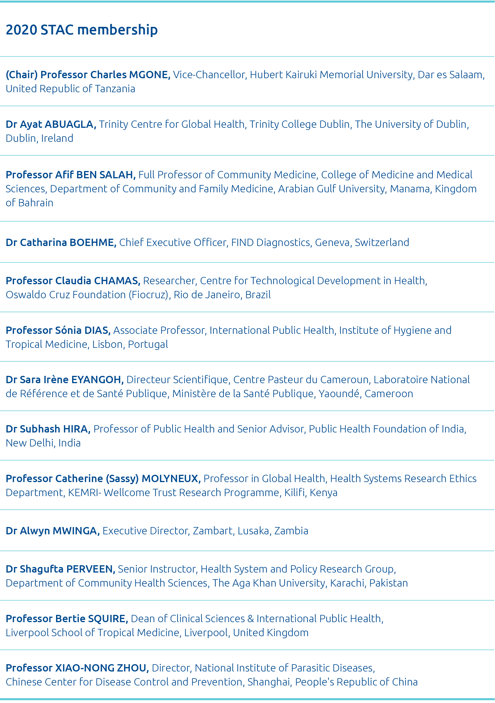 2020 STAC membership,(Chair) Professor Charles MGONE, Vice-Chancellor, Hubert Kairuki Memorial University, Dar es Sal   