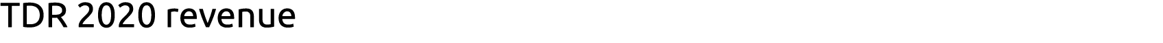 TDR 2020 revenue